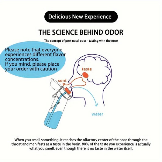 Fruit flavor water bottle