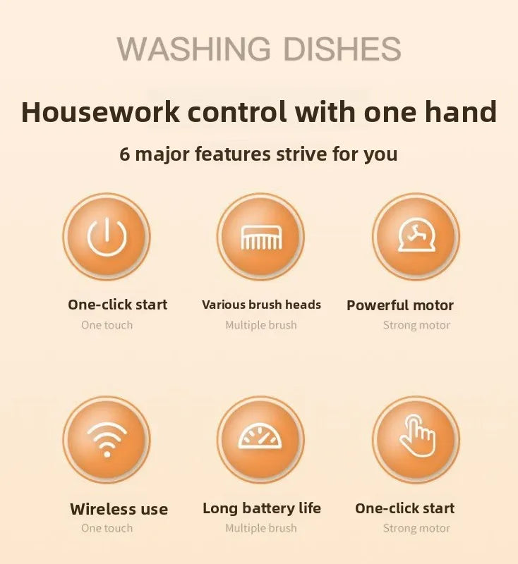 Multifunctional electric cleaning brush